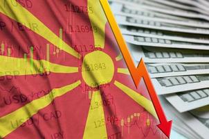 Macedonia flag and chart falling US dollar position with a fan of dollar bills photo