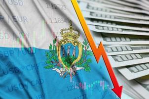 San Marino flag and chart falling US dollar position with a fan of dollar bills photo