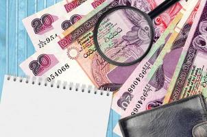 20 Sri Lankan rupees bills and magnifying glass with black purse and notepad. Concept of counterfeit money. Search for differences in details on money bills to detect fake photo