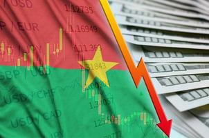 Burkina Faso flag and chart falling US dollar position with a fan of dollar bills photo