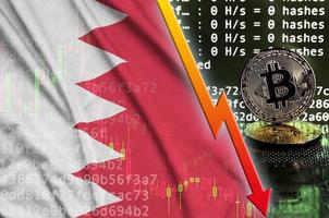 Bahrain flag and falling red arrow on bitcoin mining screen and two physical golden bitcoins photo