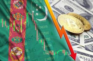 Turkmenistan flag and cryptocurrency falling trend with two bitcoins on dollar bills photo