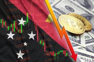 Papua New Guinea flag and cryptocurrency falling trend with two bitcoins on dollar bills photo