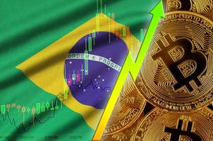 Brazil flag and cryptocurrency growing trend with many golden bitcoins photo