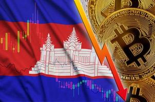 bandera de camboya y tendencia de caída de criptomonedas con muchos bitcoins dorados foto