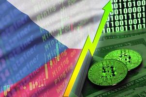 Czech flag and cryptocurrency growing trend with two bitcoins on dollar bills and binary code display photo
