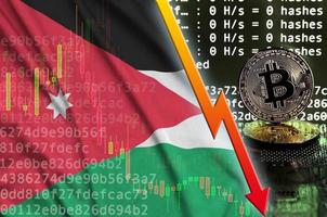 Jordan flag and falling red arrow on bitcoin mining screen and two physical golden bitcoins photo