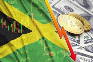 Jamaica flag and cryptocurrency falling trend with two bitcoins on dollar bills photo