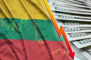 Lithuania flag and chart falling US dollar position with a fan of dollar bills photo