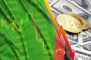 Zambia flag and cryptocurrency falling trend with two bitcoins on dollar bills photo