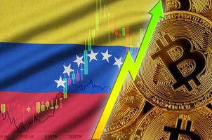 Venezuela flag and cryptocurrency growing trend with many golden bitcoins photo