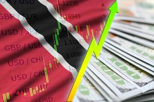 Trinidad and Tobago flag and chart growing US dollar position with a fan of dollar bills photo