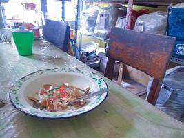 The dining table is in a mess. A messy dining table with used dishes and full of food scraps that have not been cleaned. real life. year-end photo