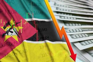 Mozambique flag and chart falling US dollar position with a fan of dollar bills photo