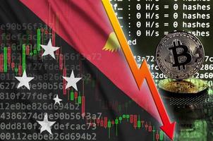 Papua New Guinea flag and falling red arrow on bitcoin mining screen and two physical golden bitcoins photo