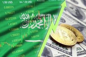 Saudi Arabia flag and cryptocurrency growing trend with two bitcoins on dollar bills photo
