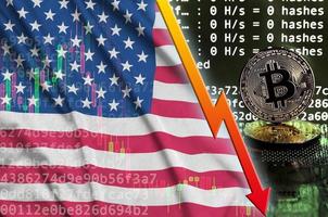 bandera de los estados unidos de américa y flecha roja que cae en la pantalla de minería bitcoin y dos bitcoins dorados físicos foto