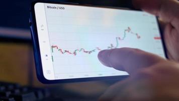 Bitcoin cryptocurrency price graph chart on mobile phone screen, cryptocurrency future price prediction concept video