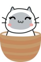 cat on teacup cartoon character crop-out png