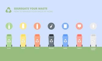 Waste segregation. Sorting garbage by material and type in colored trash cans. Separating and recycling garbage vector infographic. Garbage and trash, ecology rubbish recycling illustration