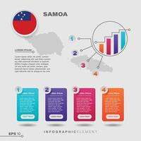 Samoa Chart Infographic Element vector