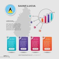 Saint Lucia Chart Infographic Element vector