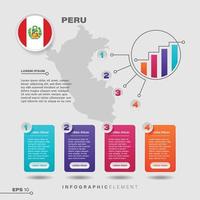 Peru Chart Infographic Element vector