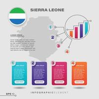 Sierra Leone Chart Infographic Element vector