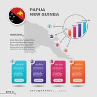 Papua New Guinea Chart Infographic Element vector