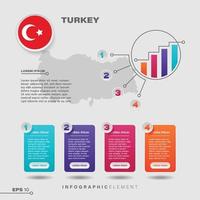 Turkey Chart Infographic Element vector