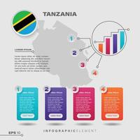 elemento infográfico gráfico de tanzania vector