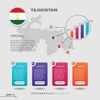 Tajikistan Chart Infographic Element vector