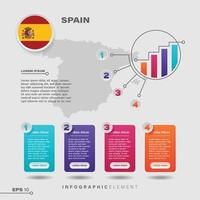 Spain Chart Infographic Element vector