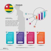Togo Chart Infographic Element vector