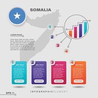 Somalia Chart Infographic Element vector