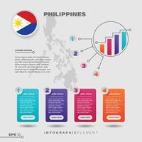 elemento infográfico gráfico de filipinas vector
