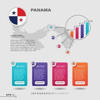 elemento infográfico de la carta de panamá vector