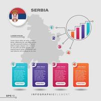 elemento infográfico gráfico de serbia vector