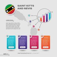 Saint Kitts and Nevis Chart Infographic Element vector