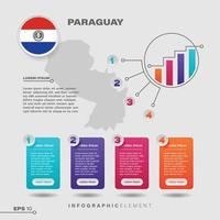 elemento infográfico gráfico de paraguay vector