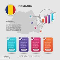 elemento infográfico gráfico de rumania vector