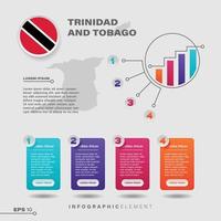 elemento infográfico gráfico de trinidad y tobago vector