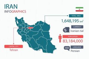 Los elementos infográficos del mapa de Irán con encabezados separados son áreas totales, moneda, todas las poblaciones, idioma y la ciudad capital de este país. vector