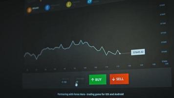 Business candle stick graph chart of stock market investment trading. Bullish point. Trend of graph abstract bull market design. The concept of cryptocurrency and bitcoin video