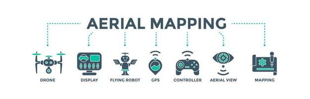 concepto de ilustración vectorial de icono web de banner de mapeo aéreo para consulta de tecnología con iconos de drone, pantalla, robot volador, gps, controlador, vista inteligente y mapeo vector