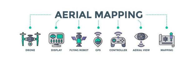 concepto de ilustración vectorial de icono web de banner de mapeo aéreo para consulta de tecnología con iconos de drone, pantalla, robot volador, gps, controlador, vista inteligente y mapeo vector