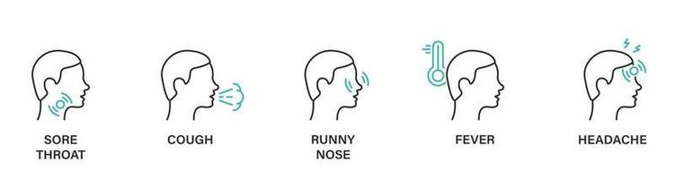 Headache, Fever, Runny Nose, Cough, Sore Throat Linear Icon. Symptoms of Virus Disease Color Line Icon. Covid Symptoms Outline Pictogram. Editable stroke. Isolated Vector illustration.