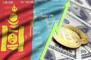 Mongolia flag and cryptocurrency growing trend with two bitcoins on dollar bills photo