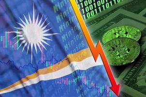 Marshall Islands flag and cryptocurrency falling trend with two bitcoins on dollar bills and binary code display photo