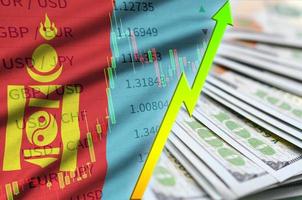 Mongolia flag and chart growing US dollar position with a fan of dollar bills photo